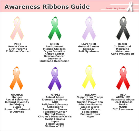 Stroke, Heart Disease Awareness Ribbons (Red Color Ribbon)